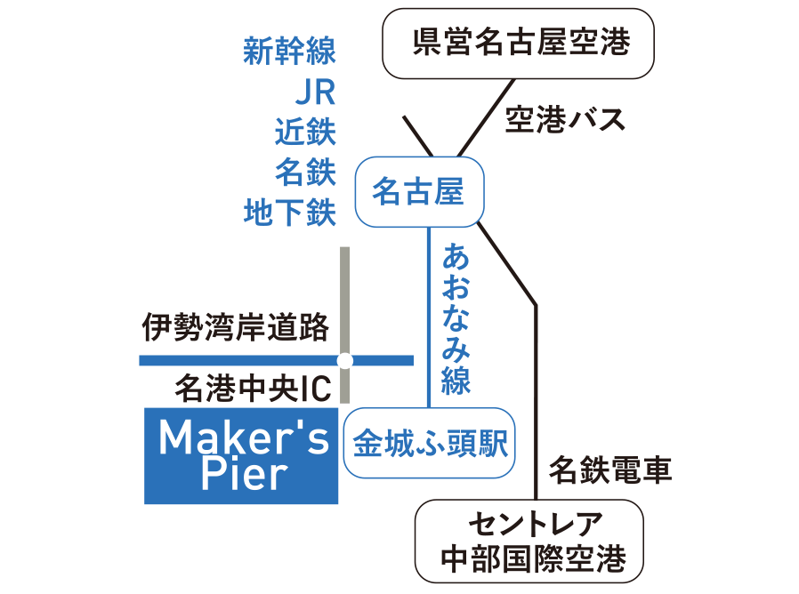 メイカーズピアMap